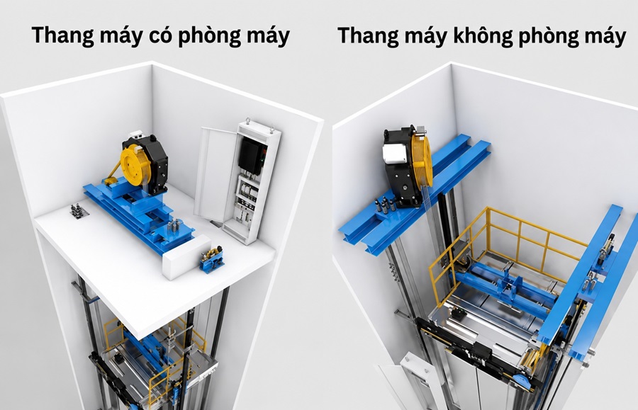 Thang máy cáp kéo có phòng máy và không phòng máy